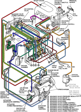 Illustration for article titled The Ten Most Complex Cars Ever Made